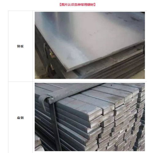 钢贸商必看 最全钢材知识，一篇文章带你玩转钢材圈